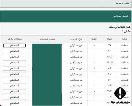 محاسبه هزینه مدیریت پسماند مسکونی